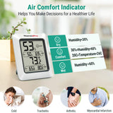 2 pack, Indoor Thermometer Humidity Monitor Weather Station